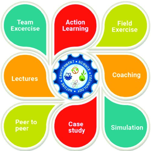 Changing teaching method- New possibilities and challenges - Education ...